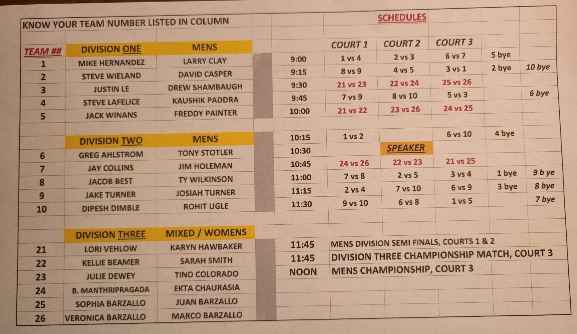 2025 Pickleball Schedule